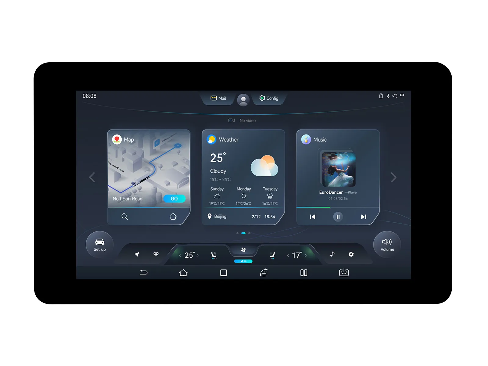 Waveshare 7B 1024x600 HMI